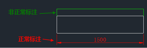 ΪʲôCAD��ע�󿴲����ߴ�ֵ��