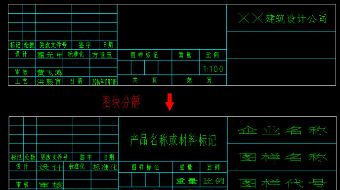 ��ν�CADͼ���е��������ַֽ�Ϊ��ͨ���֣�