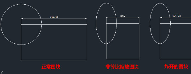 CAD����β��ȱ�����ͼ�Σ�