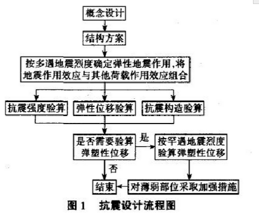 QQ图片20160630094513.png