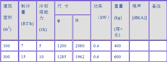 QQͼ20160630174351.png