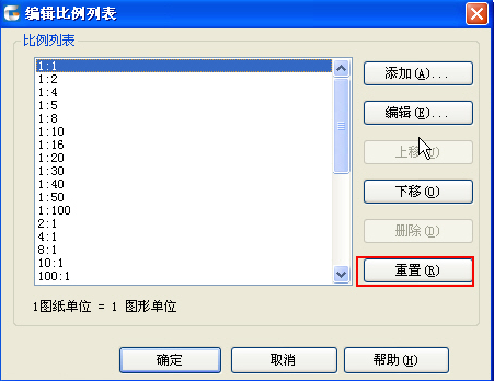 ΪʲôCADͼֽ���ݲ��൫�ļ��ر��