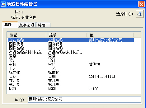 CAD���������еı�ǡ���ʾ��Ĭ�Ϸֱ���ʲô��˼��