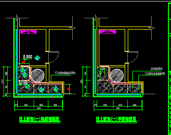 ĳ��������ͼ