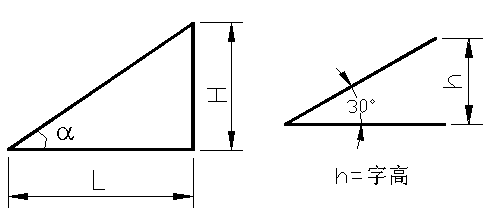 CAD�̵̳�1��-��ͼ����֪ʶ