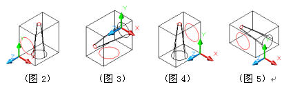 AutoCAD��ά��ģ����