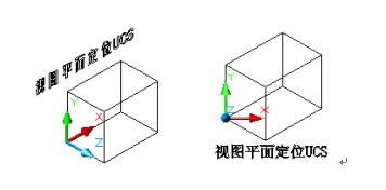 AutoCAD��ά��ģ����