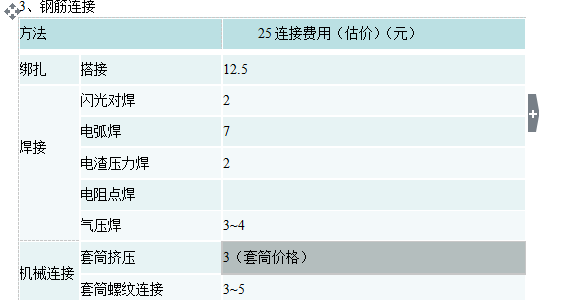 QQ图片20160712085415.png
