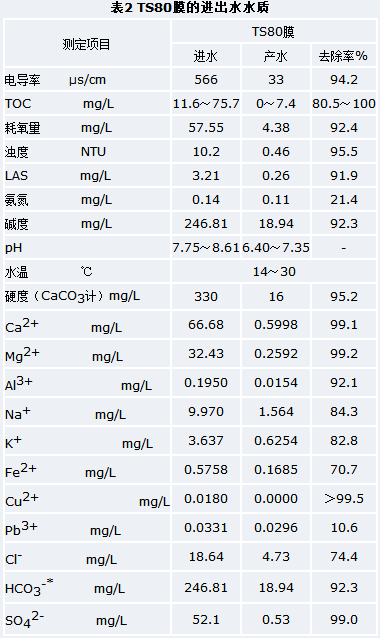 QQͼ20160712150218.png