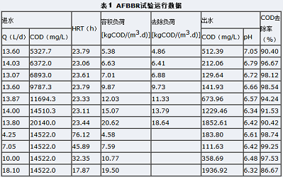 QQͼ20160712170015.png