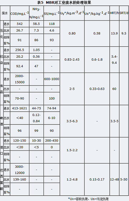QQͼ20160712141127.png