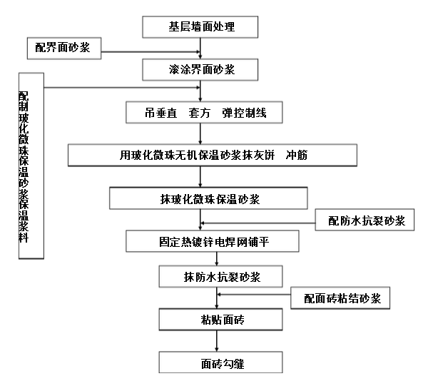 QQ截图20160712095211.png