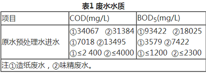 QQͼ20160714105529.png