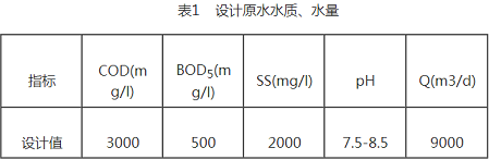 QQͼ20160714085615.png