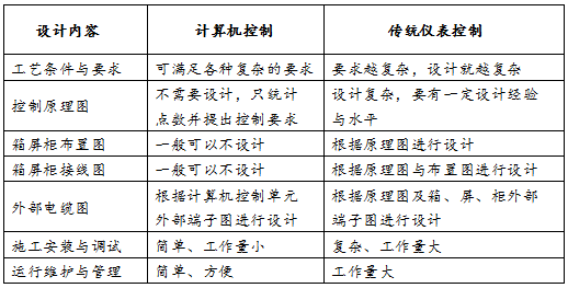 QQͼ20160730100958.png