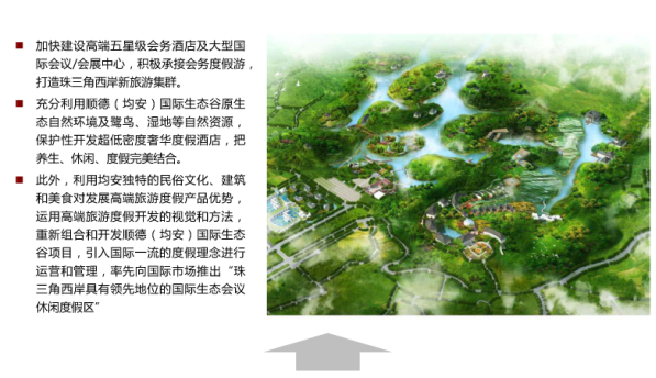 ������̬�ȿ������ƹ滮����ı�