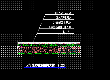 ���е��ṹ����ͼ