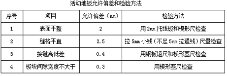 QQͼ20160808174246.png