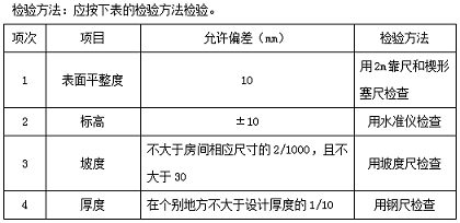QQͼ20160808175430.png