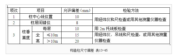 QQ图片20160808105708.png