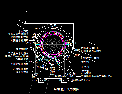 ���غ������ͼ