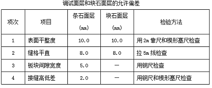 QQͼ20160808175713.png