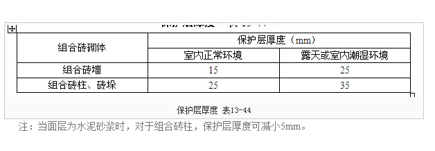 QQͼƬ20160808105053.png