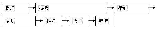 QQͼ20160808173918.png