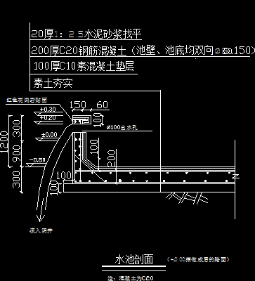 ˮ�����ͼֽ