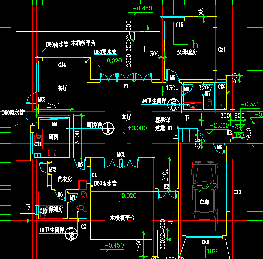 ���������԰��������ƽ��ͼ