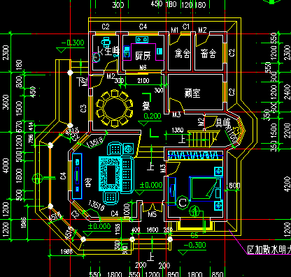 ����ũ��С������С�����������ͼֽ