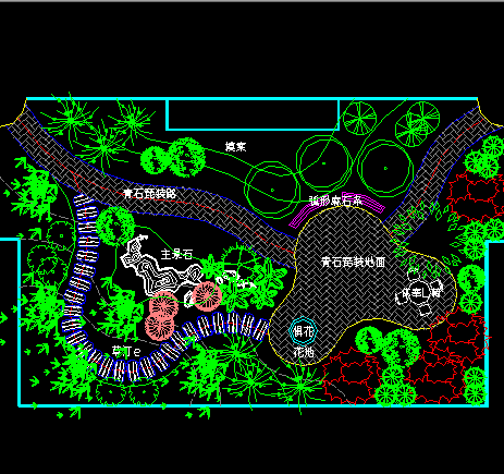 С���ݶ���԰�������ƽ��ͼ