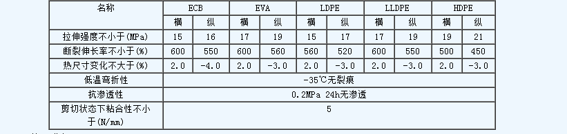 QQ图片20160818104745.png