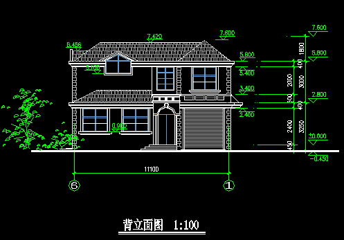 139ƽ����������������ͼ