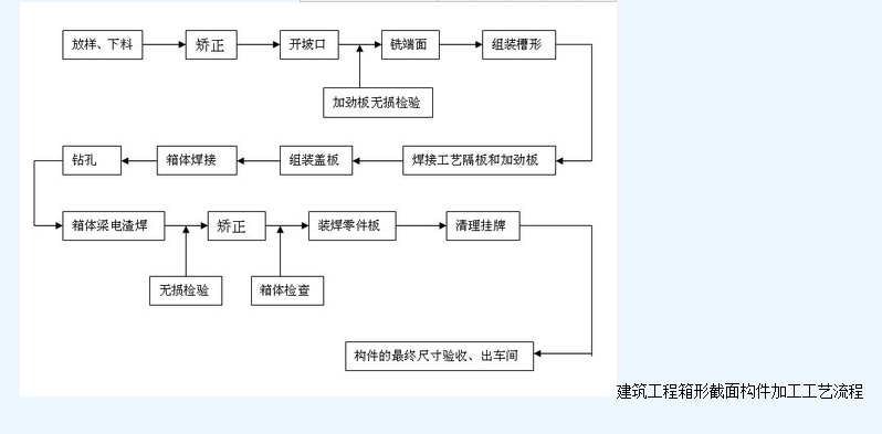 QQͼƬ20160820110233.png