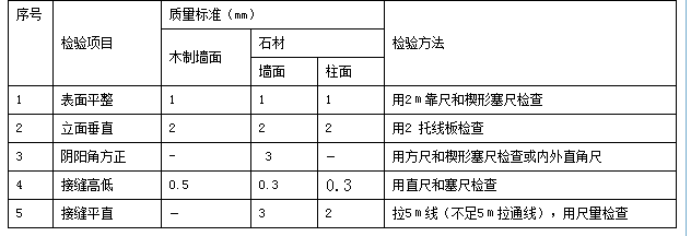 QQ图片20160822101207.png