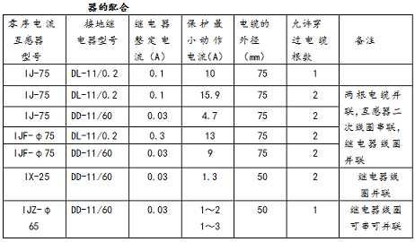 QQͼ20160824093946.png