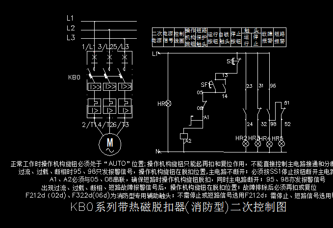 KB0ϵ���ȴ������Ͷ���ͼ