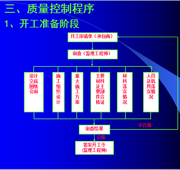 乤̼滮PPT 