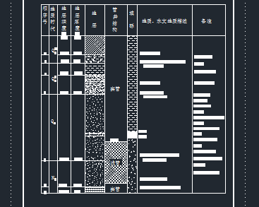 ܾṹͼ