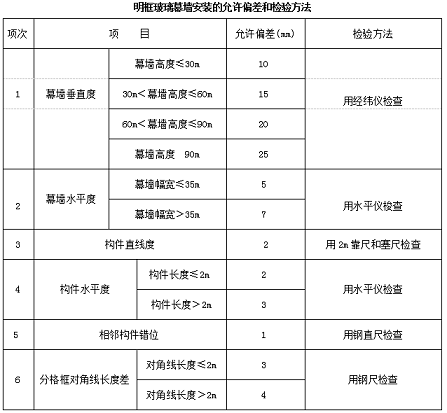 QQͼ20160905105720.png