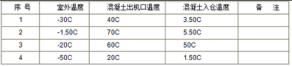 QQͼ20160908141436.png