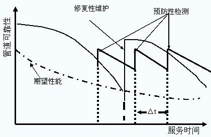 QQͼ20160910102856.png