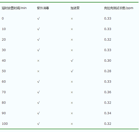 QQͼ20160910100739.png