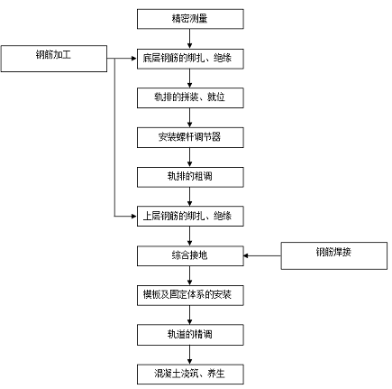 QQͼ20160910115158.png
