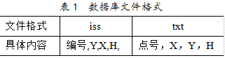 QQͼ20160912110527.png