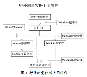 QQͼ20160912110612.png
