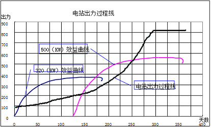 QQͼ20160914085125.png
