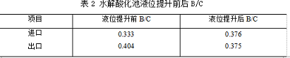 QQͼ20160914102903.png