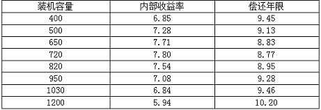 QQͼ20160914085043.png
